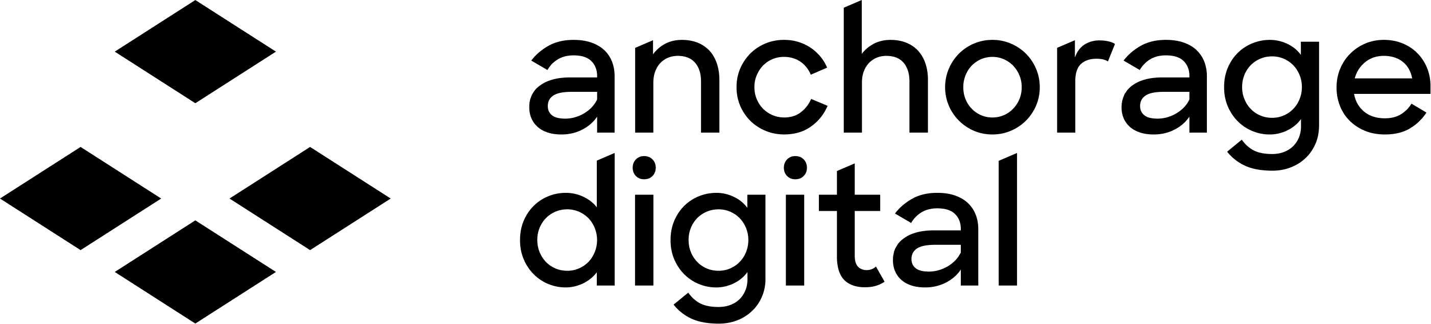 Anchorage Digital logo